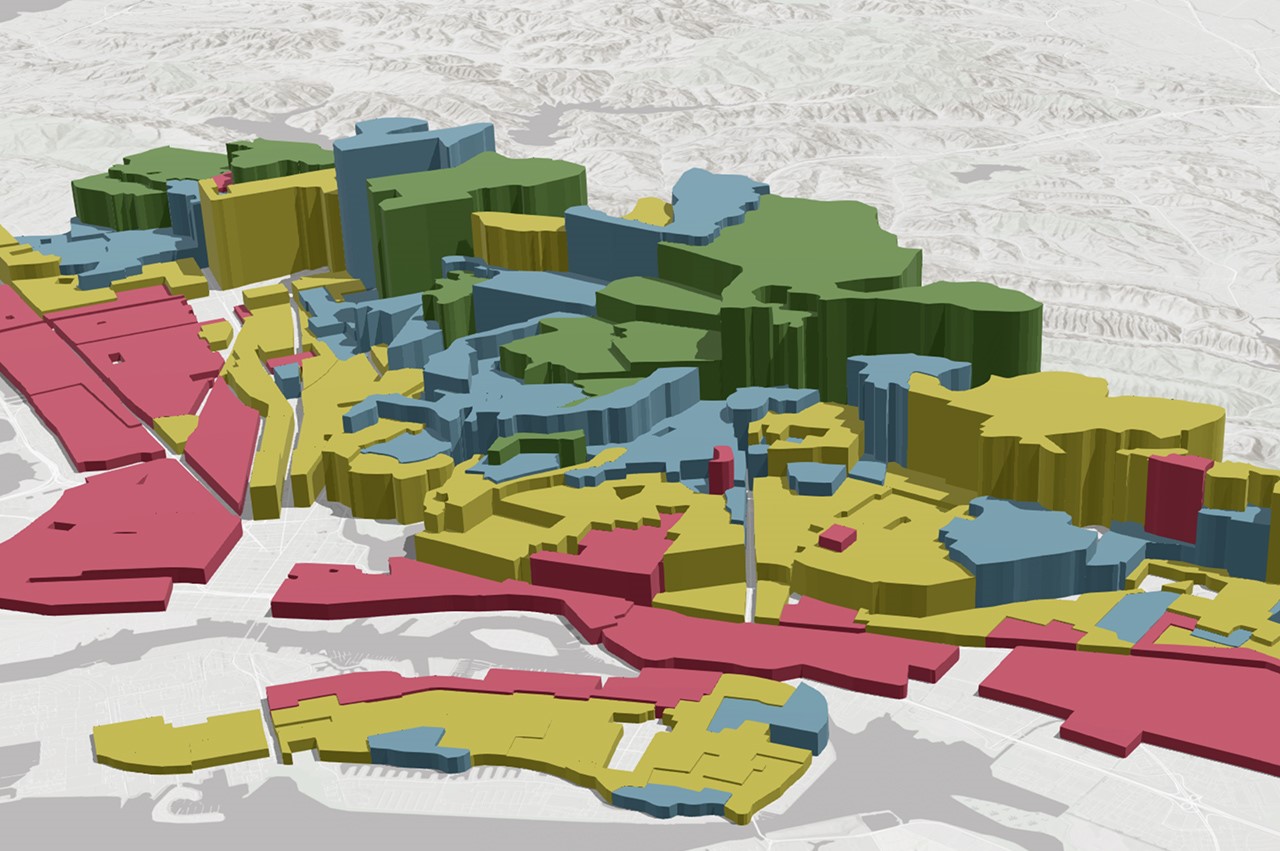GIS for Aviation